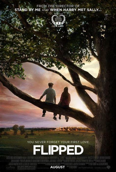 gofilm flipped|Flipped .